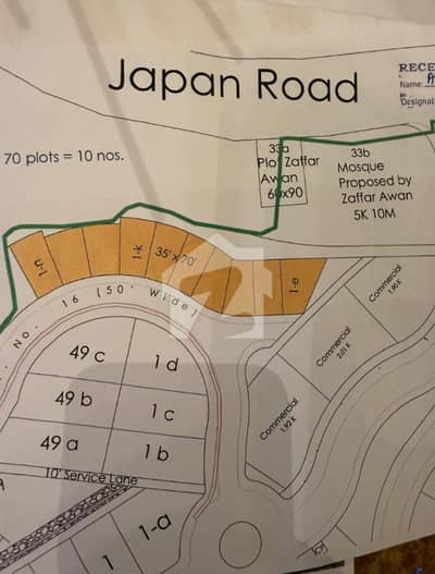 Bahria Town Phase 8 Bahria Hamlet New Plots