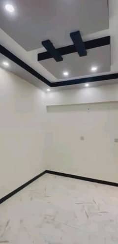 Flat Of 950 Square Feet Is Available In Contemporary Neighborhood Of Scheme 33