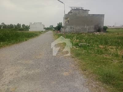 E-18 Health Enclave, Islamabad, Residential Plot With All Basic Facilities