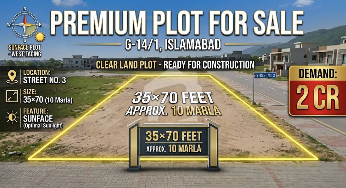 G14/1 prime location plot G14/1 prime location plot