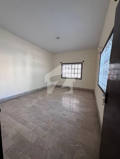 Independent House For Rent Independent House For Rent