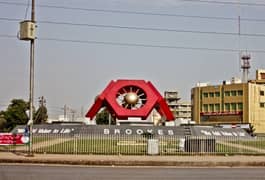 A Industrial Land At Affordable Price Awaits You