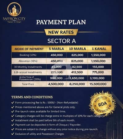 Saffron City Approved From RDA 5 Marla Plot File Available Only On 10% Booking Price