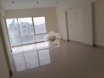 Brand New Office For Sale near Khayaban e Ittehad