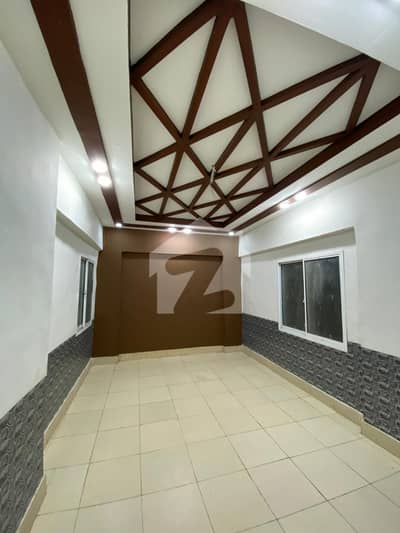Well Maintained Flat For Sale