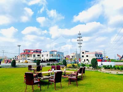 Plot @ Investor Rate In Phase 2 Plot @ Investor Rate In Phase 2