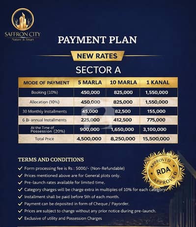5 Marla Installment Plot Available For Sale 5 Marla Installment Plot Available For Sale
