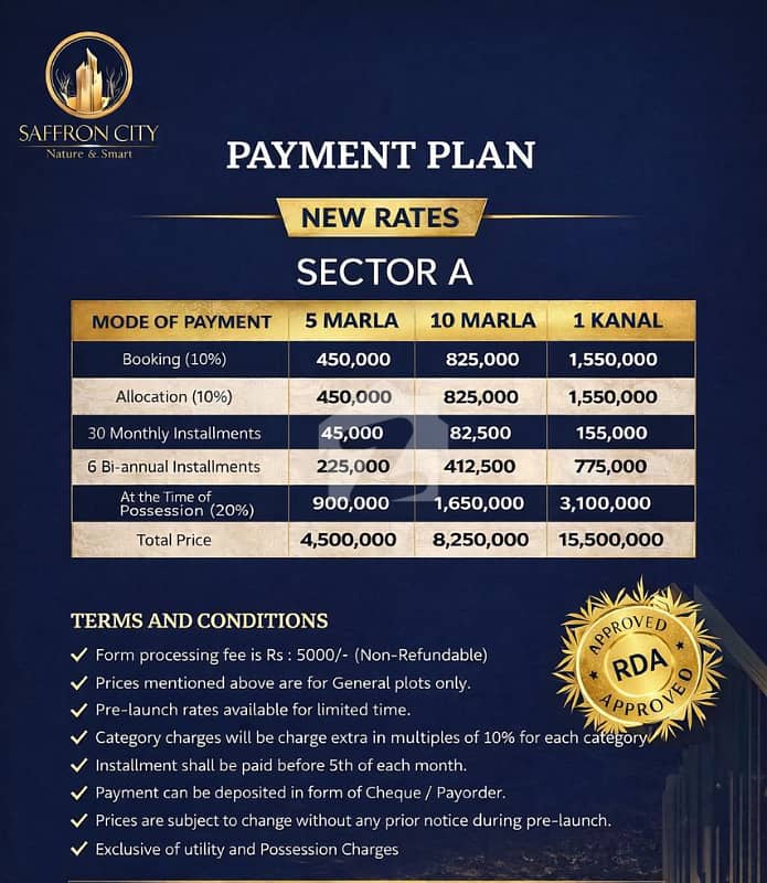 5 Marla Installment Plot Available For Sale 5 Marla Installment Plot Available For Sale
