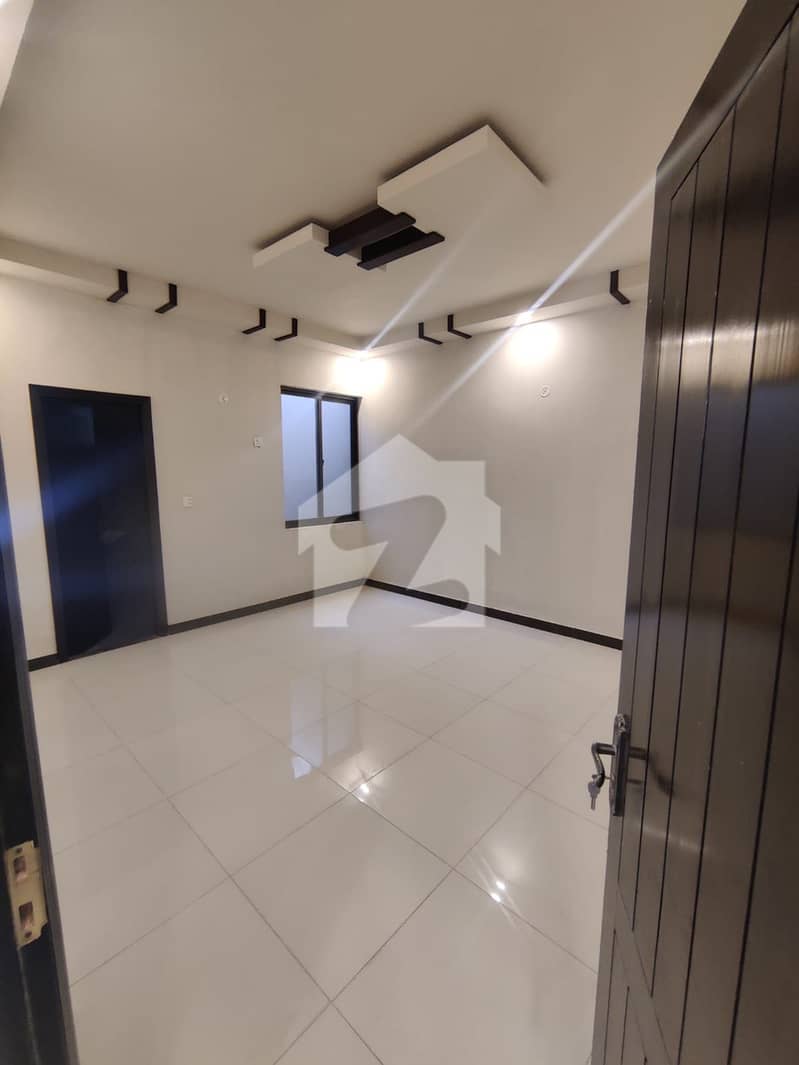 flat for sale flat for sale