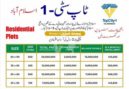 8 Marla (30*60) Plot Available For Sale On 3 Years Easy Instalment Plan In Topcity-1 Islamabad