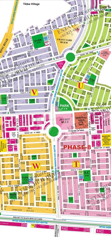 Phase 8 Corner X T V Block Ideal Location Plot Available