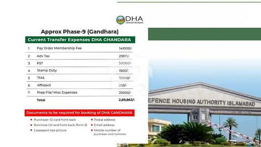 1 Kanal Balloted Plot For Sale On Investor Rate in DHA 9 (Gandhara) Islamabad