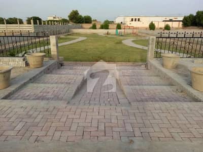گلبرگ ریذیڈینس خانپور روڈ,رحیم یار خان میں 9 مرلہ رہائشی پلاٹ 63.0 لاکھ میں برائے فروخت۔