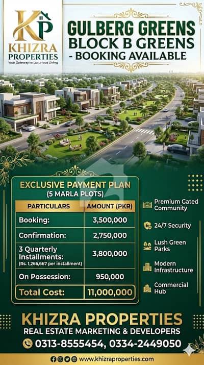 Beautiful 2 kanal plot available