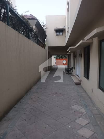 2 KANNAL HOUSE FOR SALE MODEL TOWN  HOT AND PRIME LOCATION  FACING PARK