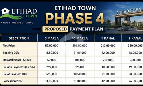 New Deal Etihad town
