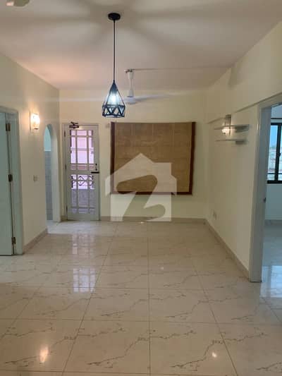 Investment Deal Rented Apartment For Sale | Bank Loan Applicable