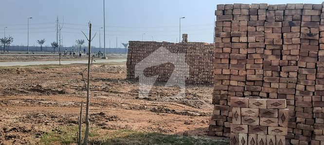 Corner Plots Available In Phase -1