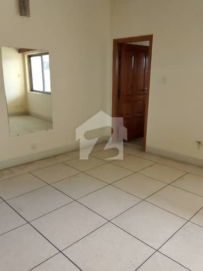 Independent House Available For Rent In Westridge 1 Offices wear house commercial parpaz