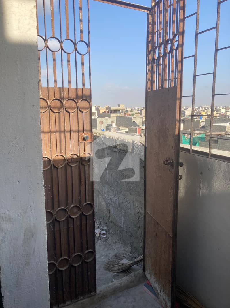 On Roof Top Available On Roof Top Available