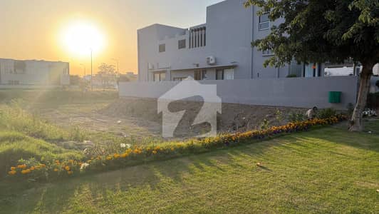 Corner plot for sale