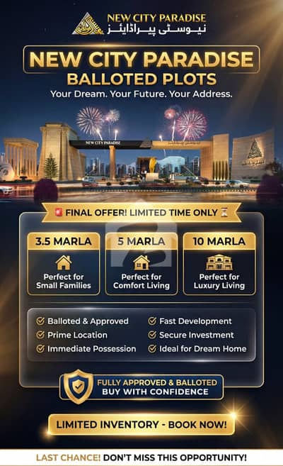 New City Paradise Blotted Plots