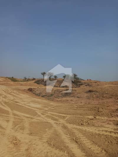 Plot For Sale Sector I-15/4 Islamabad