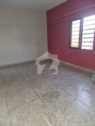 Federal B Area Block 20 Ideal Location House For Sale