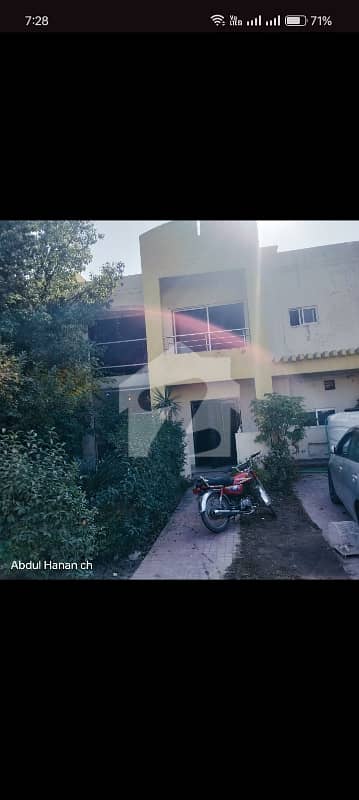 House For Rent