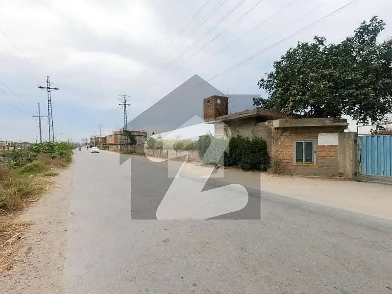 Great For Warehouse For Rent Great For Warehouse For Rent
