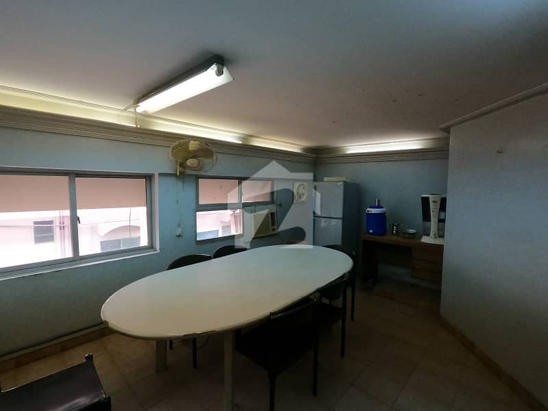 Office, Great For IT Companies Office, Great For IT Companies