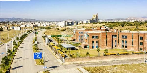 Investor Rate Plot Available For Sale