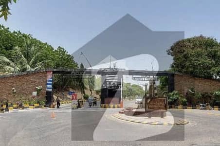 Residential Plot Available For Sale
