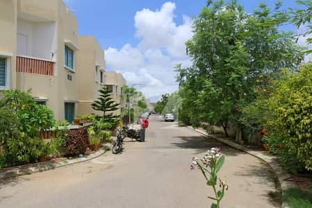 Most Prime Location Plot of Block D Most Prime Location Plot of Block D