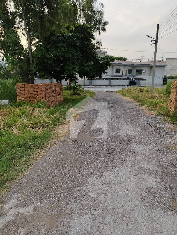 Best location plot Best location plot