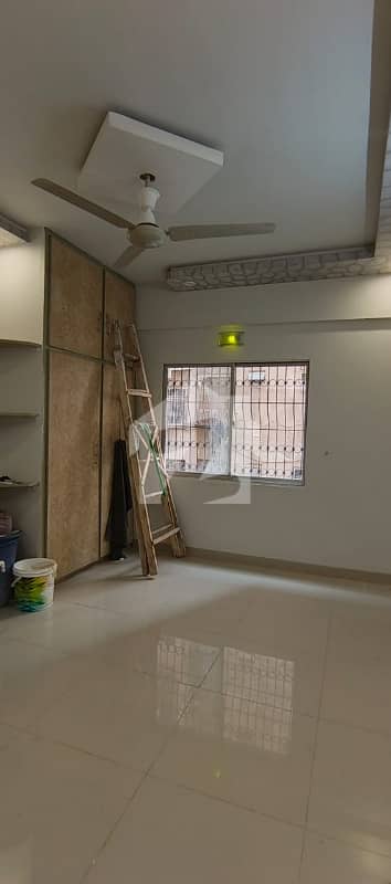 1800 Sq Ft Apartment Available For Sale At Cant