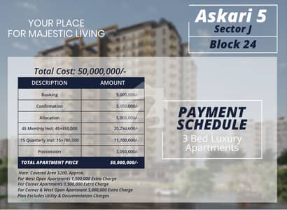 3200sq. ft Largest Appartment At Installment Plan For Sale In Askari-5 Malir Cantt Karachi