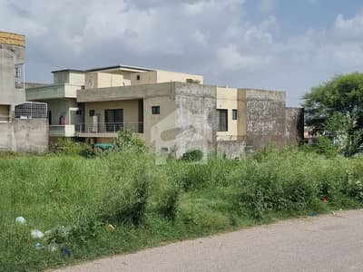 Rasidential Plot