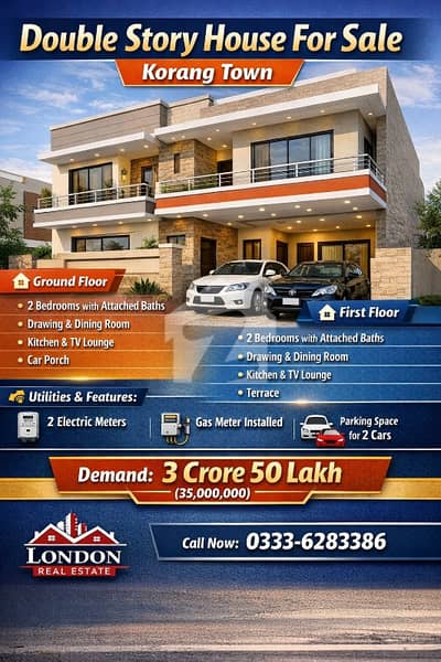 Double Storey House For Sale Korang Town