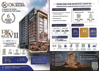 1250sqft Front Office For Sale In BTC-7 Gulistan e Johar