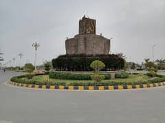 Ideal Prime Location Residential Plot Is Available For sale In Multan