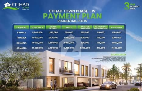 Etihad town phase 3 ,5,10,20,40 Marla files available for sale, prime location