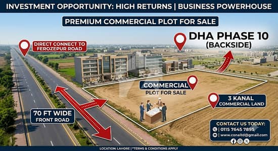 3 kanal commercial property available for sale in badian road