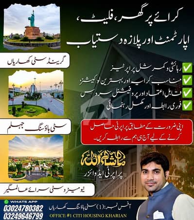 Furnished Or Non Furnished House , And Apartment Available For Rent Furnished Or Non Furnished House , And Apartment Available For Rent