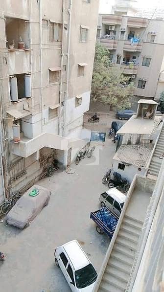 Luxury Apartment for Sale in Shamim Skyline Federal B Area Block 9 Luxury Apartment for Sale in Shamim Skyline Federal B Area Block 9
