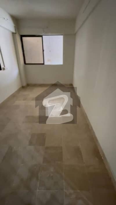 Factory Available For Rent In Sector 7A Korangi Industrial Area Karachi
