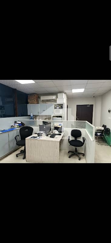 FURNISHED OFFICE FOR SALE IN SALE IN BIG CITY PLAZA LIBERTY CHOWK GULBERG