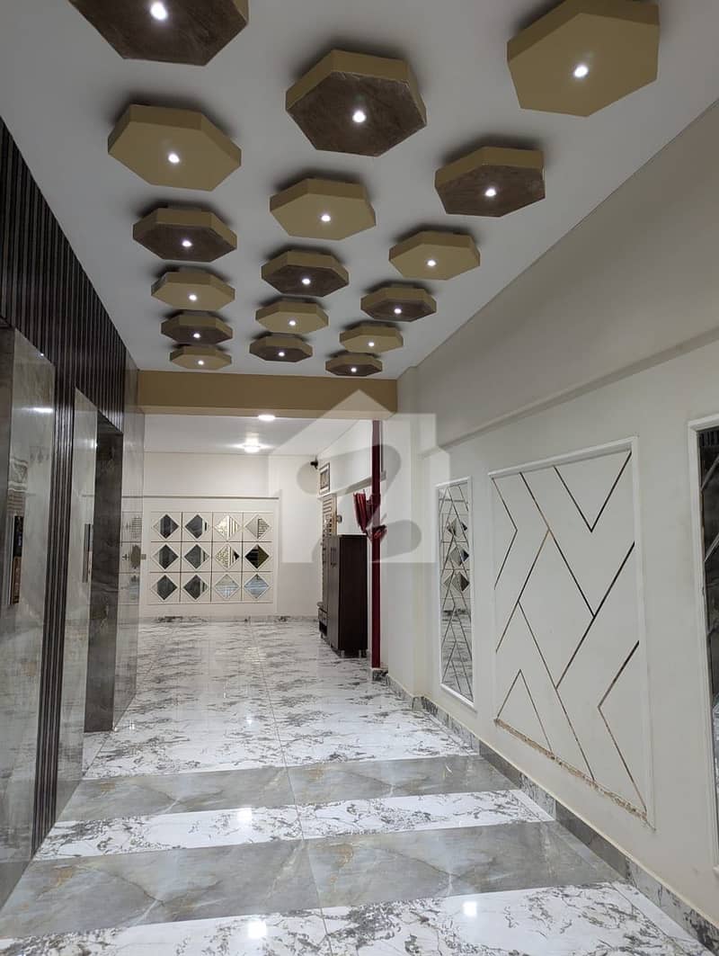FLAT AVAILABLE FOR SALE FLAT AVAILABLE FOR SALE
