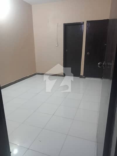 House Is Available For Rent In Gulshan E Iqbal Block 4