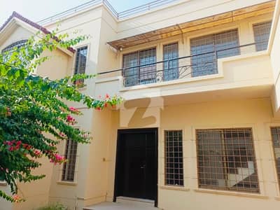 Beautiful House For Rent Sector F/6 Islamabad